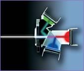 Kolorowe matryce - Kolorowe Matryce