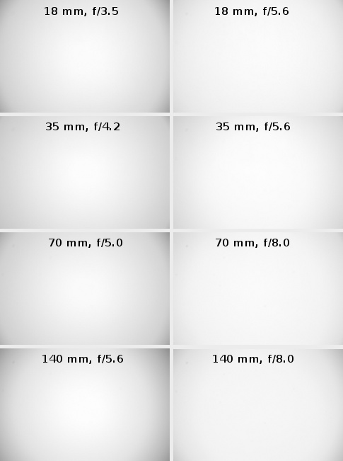 Nikon Nikkor AF-S DX 18-140 mm f/3.5-5.6G ED VR - Winietowanie