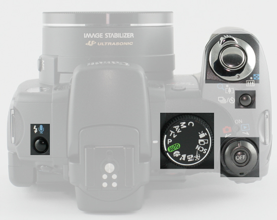 Canon PowerShot S5 IS - Wygląd i jakość wykonania Canon PowerShot S5 IS - Wygląd i jakość wykonania