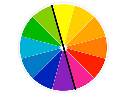 Monitor dla fotografa  - cz�� I : kolor i barwa - Ko�o barw