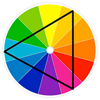 Monitor dla fotografa  - cz�� I : kolor i barwa - Ko�o barw