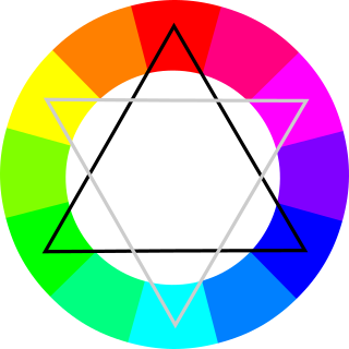 Monitor dla fotografa  - cz�� I : kolor i barwa - Ko�o barw