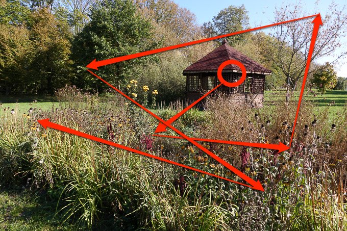 Monitor dla fotografa - cz II : patrze i widzie - Jak patrzymy?