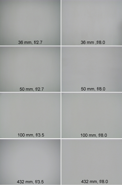Canon PowerShot S5 IS - Optyka Canon PowerShot S5 IS - Optyka