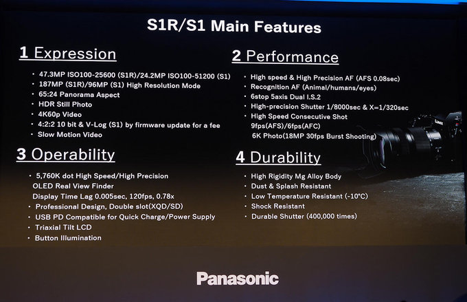 Panasonic LUMIX S1 w naszych r�kach - Rozdzia� 1