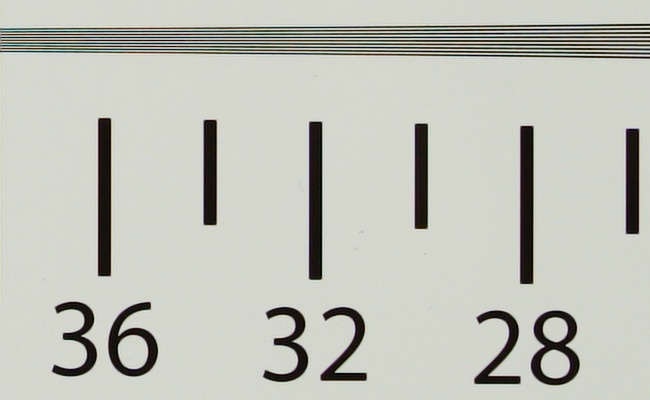 Sony FE 35 mm f/1.8 - Rozdzielczo�� obrazu