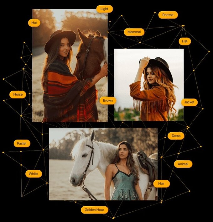 ON1 Photo Keyword AI