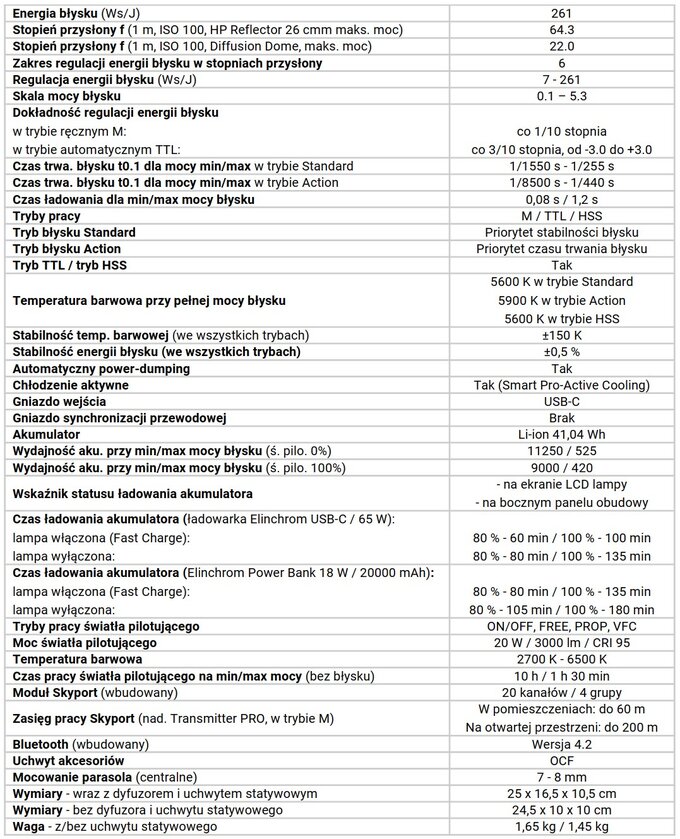Elinchrom Three Elinchrom Three