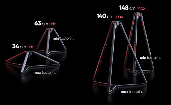 Edelkrone Tripod X