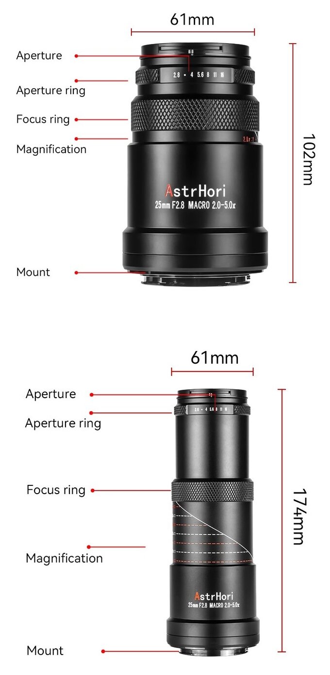 AstrHori 25 mm f/2.8 Ultra Macro