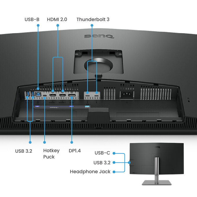 BenQ PD3225U