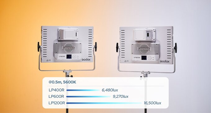 Godox Litemons LP