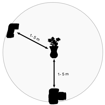 Wykorzystanie lampy b�yskowej -  Fotoszko�a Sony: Lekcja 7