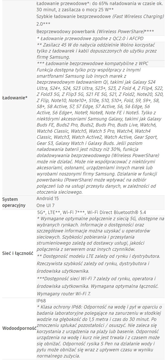 Samsung Galaxy S25