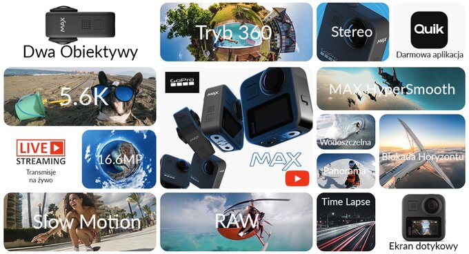 GoPro Max 360