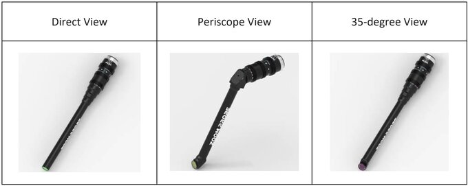 Venus Optics Laowa Probe Zoom