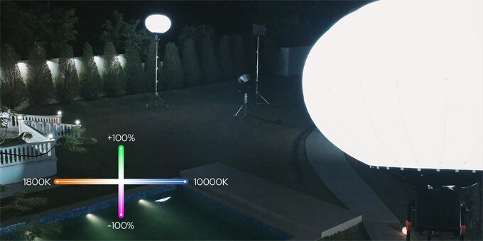 Godox Knowled MG2400R