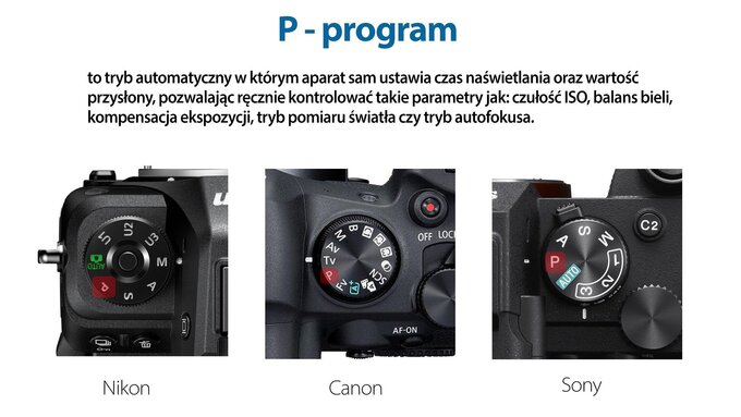 E-oko zaprasza na kana na Youtube