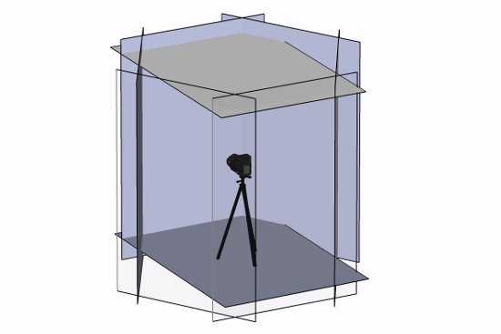 Tworzenie panoram sferycznych - Technika i sprz�t