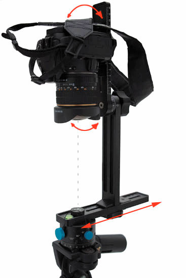 Tworzenie panoram sferycznych - Technika i sprz�t