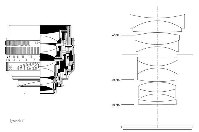 Leica Noctilux-M 35 mm f/1.2 ASPH. Leica Noctilux-M 35 mm f/1.2 ASPH.
