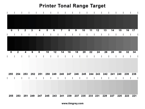 Zarz�dzanie kolorami - Rozdzia� 2