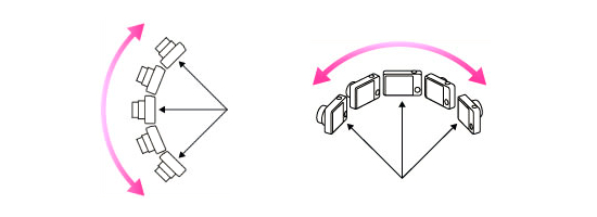 Najlepszy spos�b na dobre zdj�cia panoramiczne - Najlepszy spos�b na dobre zdj�cia panoramiczne