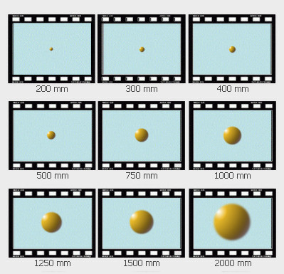 Tranzyt Wenus - 6 czerwca 2012 r. - Dob�r sprz�tu