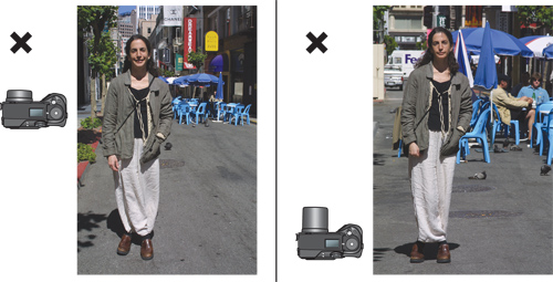 Wyszukiwanie i komponowanie tematu zdj�cia - Wyb�r pozycji aparatu i d�ugo�ci ogniskowej