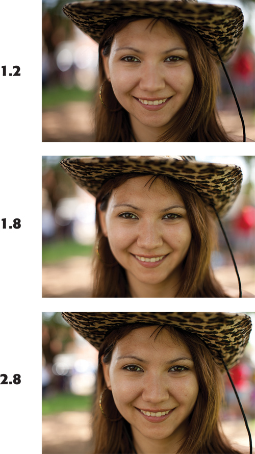 Wyszukiwanie i komponowanie tematu zdj�cia - Wyb�r pozycji aparatu i d�ugo�ci ogniskowej