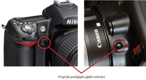 Wyszukiwanie i komponowanie tematu zdj�cia - Wyb�r pozycji aparatu i d�ugo�ci ogniskowej