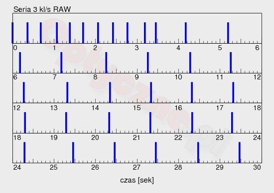 Fujifilm X-E1 - U�ytkowanie i ergonomia