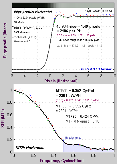 Fujifilm X-E1 - Rozdzielczo��