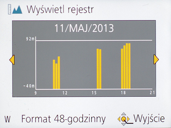 Test aparatw podwodnych 2013 - cz I - Panasonic Lumix FT5