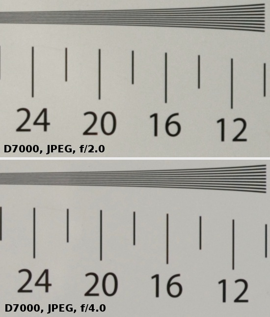 Samyang 16 mm f/2.0 ED AS UMC CS - Rozdzielczo�� obrazu