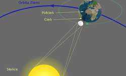 Z czym na za�mienie?