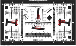 Jak testujemy obiektywy?