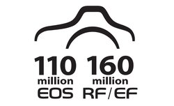 110 mln aparatw Canon EOS