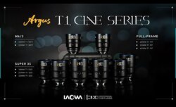 Nowe obiektywy filmowe Venus Optics